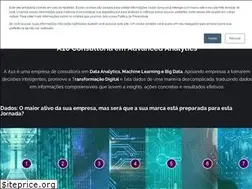 Sites similar to a10br.com