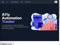 Sites similar to a11y-automation.dev