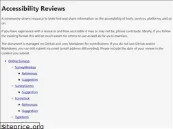 Sites similar to a11y.reviews