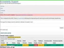 Sites similar to a11ysupport.io