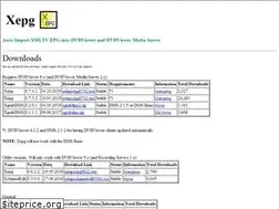 Sites similar to a123.dk