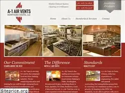 Sites similar to a1airvents.com