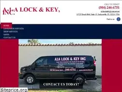 Sites similar to a1alockandkey.net