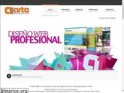 Sites similar to a1arte.com