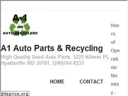 Sites similar to a1autoparts.com