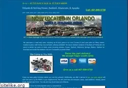 Sites similar to a1autosalvage.com