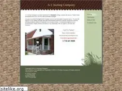 Sites similar to a1awning.net
