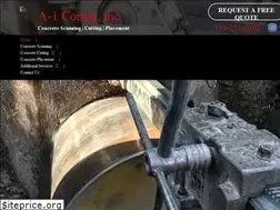 Sites similar to a1coring.net