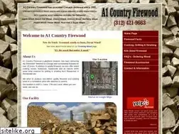 Sites similar to a1countryfirewood.com