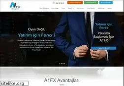 Sites similar to a1fx.com