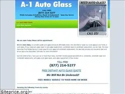 Sites similar to a1glass.net
