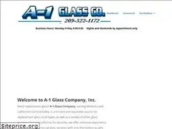 Sites similar to a1glassinc.net