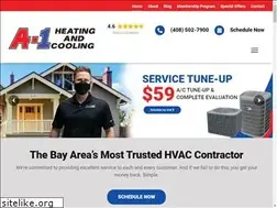 Sites similar to a1hc.com