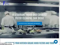 Sites similar to a1hdc.com