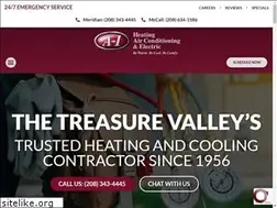 Sites similar to a1heating.com