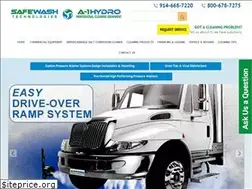 Sites similar to a1hydroinc.com