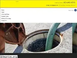 Sites similar to a1incorporated.com