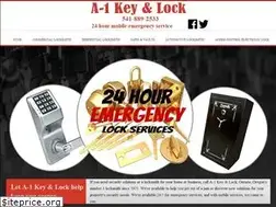 Sites similar to a1key.com