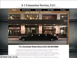Sites similar to a1limos.net