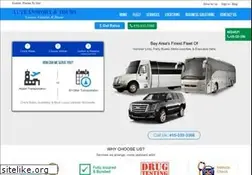Sites similar to a1limosf.com