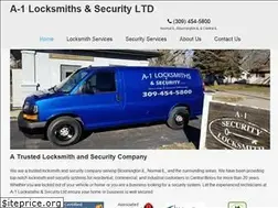 Sites similar to a1locks.net