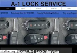 Sites similar to a1lockservice.com