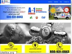 Sites similar to a1phacs.com