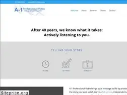 Sites similar to a1provideo.com