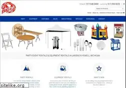 Sites similar to a1rentall.com