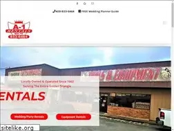 Sites similar to a1rentalsbmt.com
