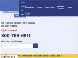 Sites similar to a1rotorooter.com
