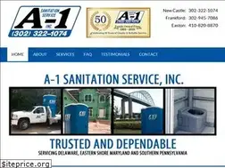 Sites similar to a1sanitation.com