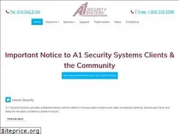 Sites similar to a1security.com
