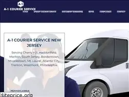 Sites similar to a1sj.com