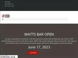 Sites similar to a1tact.com