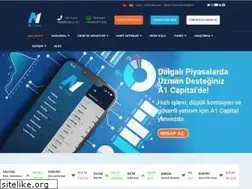 Sites similar to a1trader.com