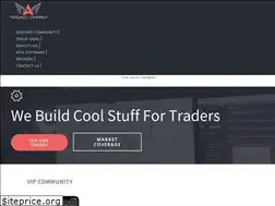 Sites similar to a1trading.com