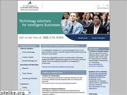 Sites similar to a1websitedesign.com
