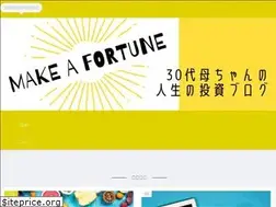 Sites similar to a2-blog.com