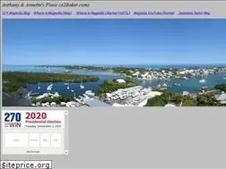 Sites similar to a2baker.com
