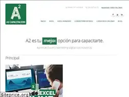Sites similar to a2capacitacion.com