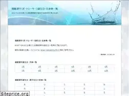 Sites similar to a2ki.com