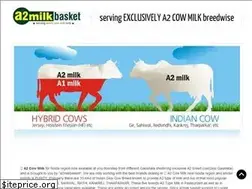 Sites similar to a2milkbasket.com