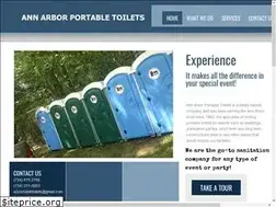 Sites similar to a2portabletoilets.com
