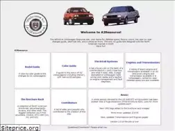 Sites similar to a2resource.com