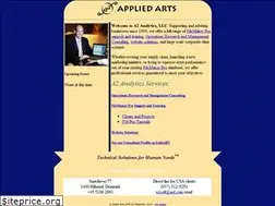 Sites similar to a2soft.com