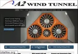 Sites similar to a2wt.com