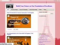 Sites similar to a2zcivilengg.blogspot.com