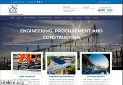 Sites similar to a2zgroup.co.in