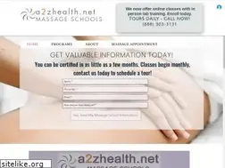 Sites similar to a2zhealth.net